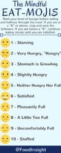mindful-eating-with-emojis-1-638