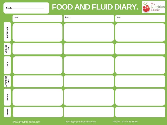 Downloads | My Nutrition Clinic